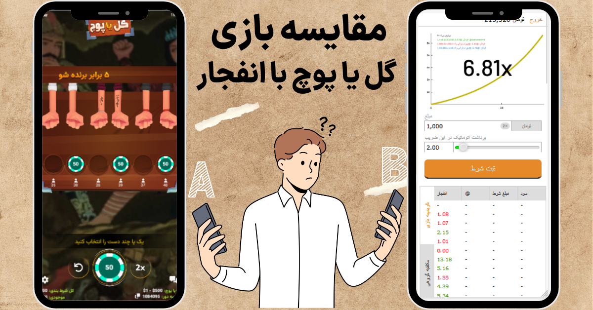 بازی گل یا پوچ یا انفجار: کدام بازی برای مبتدیان مناسب‌ تر است؟